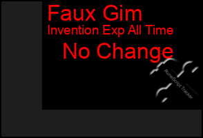 Total Graph of Faux Gim