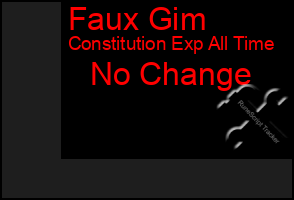 Total Graph of Faux Gim