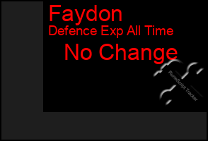 Total Graph of Faydon