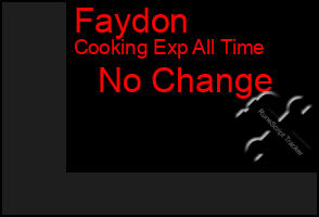 Total Graph of Faydon