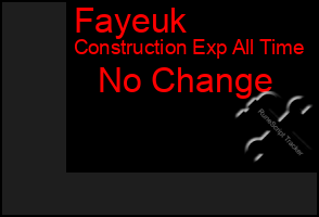 Total Graph of Fayeuk