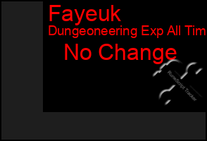 Total Graph of Fayeuk
