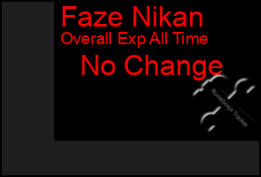 Total Graph of Faze Nikan