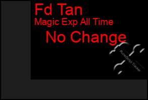 Total Graph of Fd Tan