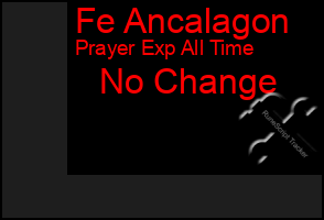 Total Graph of Fe Ancalagon