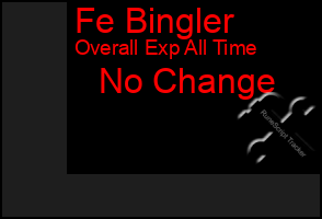 Total Graph of Fe Bingler