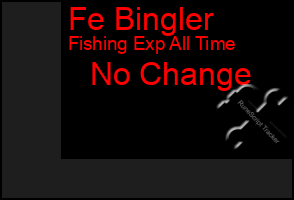 Total Graph of Fe Bingler