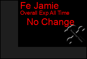 Total Graph of Fe Jamie