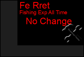Total Graph of Fe Rret