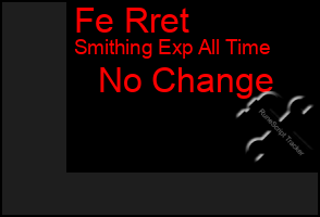 Total Graph of Fe Rret