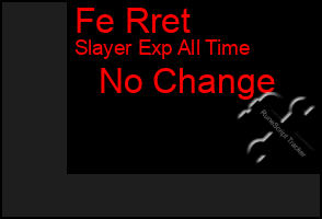 Total Graph of Fe Rret