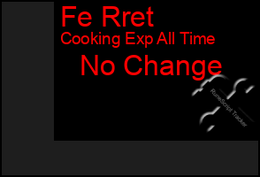 Total Graph of Fe Rret