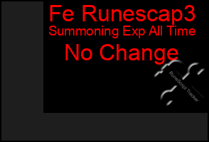 Total Graph of Fe Runescap3