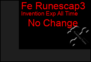 Total Graph of Fe Runescap3