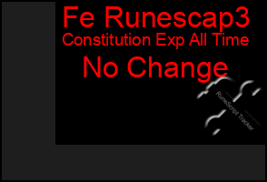 Total Graph of Fe Runescap3