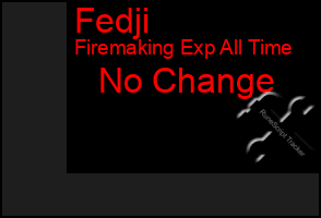 Total Graph of Fedji