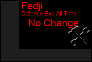Total Graph of Fedji