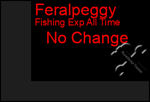Total Graph of Feralpeggy