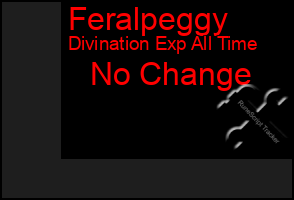 Total Graph of Feralpeggy