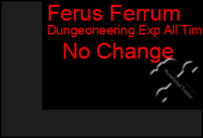 Total Graph of Ferus Ferrum