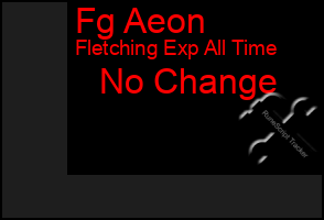 Total Graph of Fg Aeon