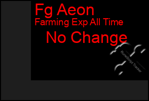 Total Graph of Fg Aeon