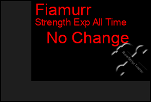Total Graph of Fiamurr