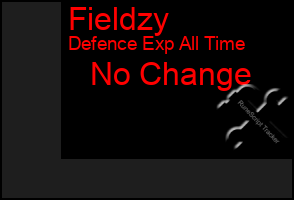 Total Graph of Fieldzy