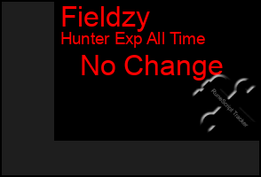 Total Graph of Fieldzy