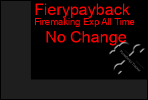 Total Graph of Fierypayback