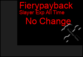 Total Graph of Fierypayback