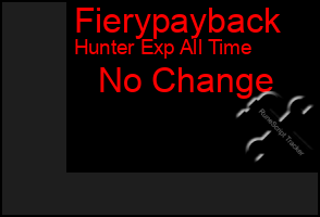 Total Graph of Fierypayback