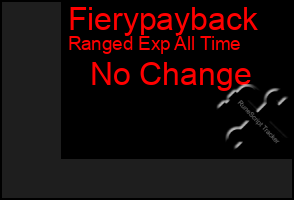 Total Graph of Fierypayback