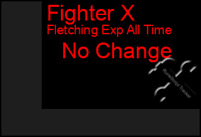 Total Graph of Fighter X