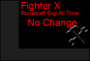 Total Graph of Fighter X