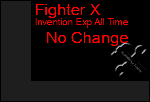 Total Graph of Fighter X