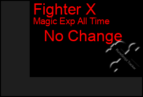 Total Graph of Fighter X
