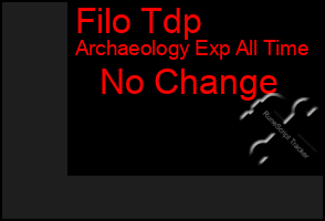 Total Graph of Filo Tdp