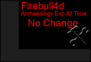 Total Graph of Firebull4d