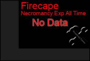 Total Graph of Firecape