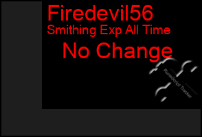 Total Graph of Firedevil56