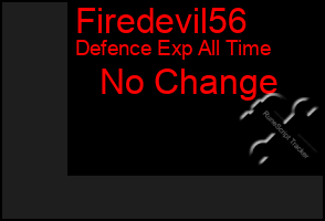 Total Graph of Firedevil56