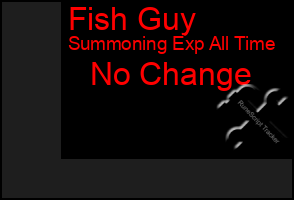 Total Graph of Fish Guy