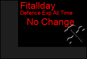 Total Graph of Fitallday