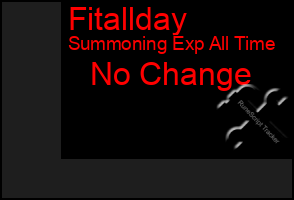 Total Graph of Fitallday