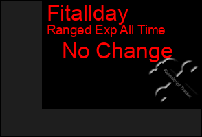 Total Graph of Fitallday