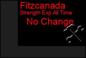 Total Graph of Fitzcanada