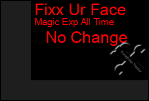 Total Graph of Fixx Ur Face