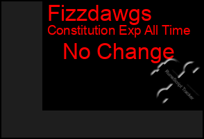 Total Graph of Fizzdawgs