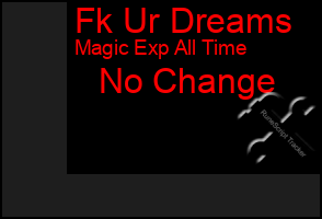 Total Graph of Fk Ur Dreams